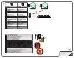 Preview for 7 page of Bosch Anatel Professional Series Installation Instructions Manual