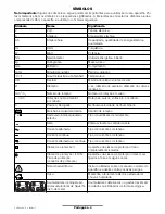 Предварительный просмотр 42 страницы Bosch ANGLE EXACT 15 Operating Instructions Manual