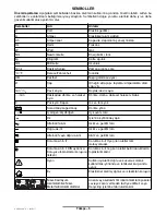 Предварительный просмотр 109 страницы Bosch ANGLE EXACT 15 Operating Instructions Manual