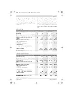 Preview for 9 page of Bosch ANGLE EXACT ION 15-500 Original Instructions Manual