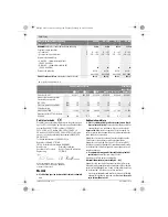 Preview for 124 page of Bosch ANGLE EXACT ION 15-500 Original Instructions Manual