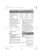 Preview for 179 page of Bosch ANGLE EXACT ION 15-500 Original Instructions Manual