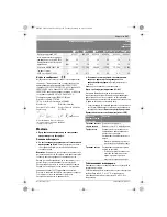 Preview for 197 page of Bosch ANGLE EXACT ION 15-500 Original Instructions Manual