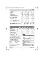 Preview for 205 page of Bosch ANGLE EXACT ION 15-500 Original Instructions Manual