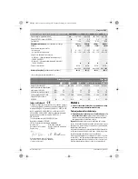 Preview for 213 page of Bosch ANGLE EXACT ION 15-500 Original Instructions Manual