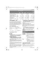 Preview for 237 page of Bosch ANGLE EXACT ION 15-500 Original Instructions Manual