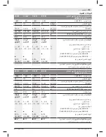 Preview for 313 page of Bosch ANGLE EXACT ION 15-500 Original Instructions Manual