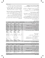 Preview for 322 page of Bosch ANGLE EXACT ION 15-500 Original Instructions Manual