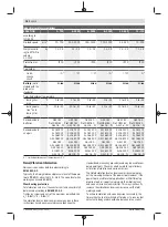 Предварительный просмотр 16 страницы Bosch ANGLE EXACT ION 18 V-LI Original Instructions Manual