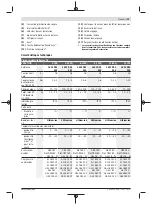Предварительный просмотр 23 страницы Bosch ANGLE EXACT ION 18 V-LI Original Instructions Manual
