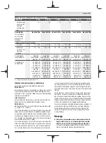 Предварительный просмотр 31 страницы Bosch ANGLE EXACT ION 18 V-LI Original Instructions Manual