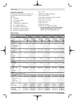 Предварительный просмотр 38 страницы Bosch ANGLE EXACT ION 18 V-LI Original Instructions Manual