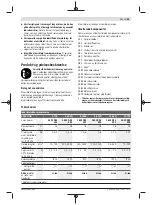 Предварительный просмотр 59 страницы Bosch ANGLE EXACT ION 18 V-LI Original Instructions Manual