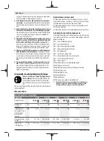 Предварительный просмотр 120 страницы Bosch ANGLE EXACT ION 18 V-LI Original Instructions Manual