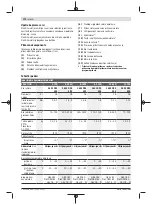 Предварительный просмотр 174 страницы Bosch ANGLE EXACT ION 18 V-LI Original Instructions Manual