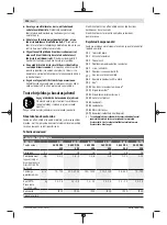 Предварительный просмотр 194 страницы Bosch ANGLE EXACT ION 18 V-LI Original Instructions Manual