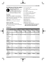 Предварительный просмотр 201 страницы Bosch ANGLE EXACT ION 18 V-LI Original Instructions Manual