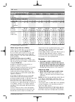 Предварительный просмотр 202 страницы Bosch ANGLE EXACT ION 18 V-LI Original Instructions Manual