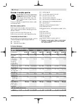 Предварительный просмотр 208 страницы Bosch ANGLE EXACT ION 18 V-LI Original Instructions Manual