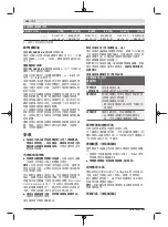 Предварительный просмотр 222 страницы Bosch ANGLE EXACT ION 18 V-LI Original Instructions Manual