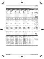 Предварительный просмотр 263 страницы Bosch ANGLE EXACT ION 18 V-LI Original Instructions Manual