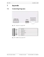 Preview for 53 page of Bosch APC-AMC2-4W Installation Manual