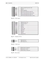 Preview for 56 page of Bosch APC-AMC2-4W Installation Manual