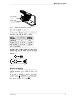 Предварительный просмотр 15 страницы Bosch AQ 125BO LP User Manual