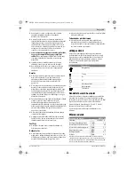 Предварительный просмотр 95 страницы Bosch AQT 33-10 Original Instructions Manual