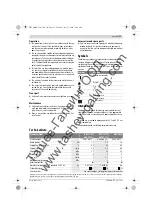 Предварительный просмотр 11 страницы Bosch AQT 35-12+ Original Instructions Manual