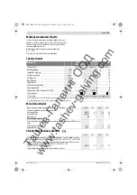 Предварительный просмотр 69 страницы Bosch AQT 35-12+ Original Instructions Manual