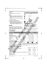 Предварительный просмотр 102 страницы Bosch AQT 35-12+ Original Instructions Manual