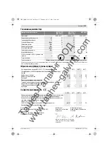 Предварительный просмотр 133 страницы Bosch AQT 35-12+ Original Instructions Manual