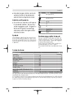Preview for 7 page of Bosch AQT 42-13 Original Instructions Manual