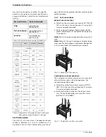 Предварительный просмотр 12 страницы Bosch AQUA STAR 2400E LP Installation And Operating Instructions Manual