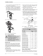 Предварительный просмотр 14 страницы Bosch AQUA STAR 2400E LP Installation And Operating Instructions Manual