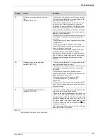 Предварительный просмотр 39 страницы Bosch AQUA STAR 2400E LP Installation And Operating Instructions Manual