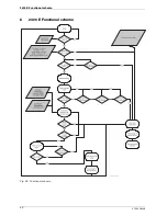 Предварительный просмотр 42 страницы Bosch AQUA STAR 2400E LP Installation And Operating Instructions Manual