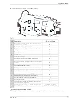 Preview for 13 page of Bosch AQUA STAR 250SX LP User Manual