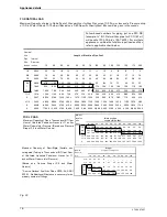 Preview for 16 page of Bosch AQUA STAR 250SX LP User Manual