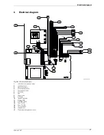 Preview for 27 page of Bosch AQUA STAR 250SX LP User Manual