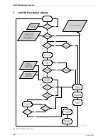 Preview for 28 page of Bosch AQUA STAR 250SX LP User Manual