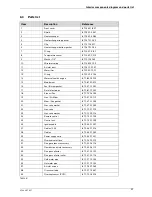 Preview for 31 page of Bosch AQUA STAR 250SX LP User Manual