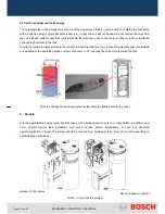 Preview for 12 page of Bosch AquaEco HP270-1 E C Technical Manual