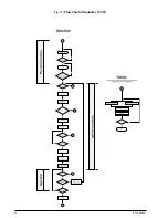 Preview for 24 page of Bosch AquaStar 125FX LP Installation And Operating Instructions Manual