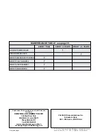 Preview for 26 page of Bosch AquaStar 125FX LP Installation And Operating Instructions Manual