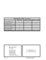 Предварительный просмотр 24 страницы Bosch AquaStar 125HX LP Installation And Operating Instructions Manual