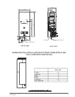 Preview for 3 page of Bosch AquaStar 38B LP Installation And Operating Instructions Manual