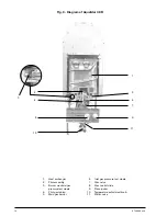 Preview for 16 page of Bosch AquaStar 38B LP Installation And Operating Instructions Manual