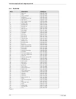 Preview for 26 page of Bosch AquaStar GWH 1600 P LP Installation And Operating Instructions Manual